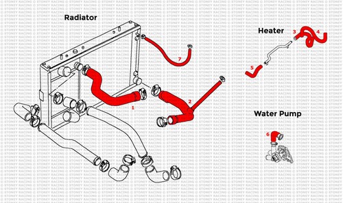 Stoney Silicone Radiator Coolant Hoses fit Land Rover Defender 200TDI RHD 89-91 - Picture 3 of 18