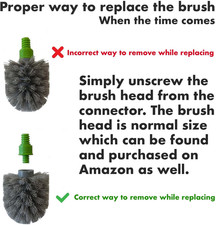 Cactus Toilet Plunger and Brush Set for Bathroom Cleaning - 1 Set