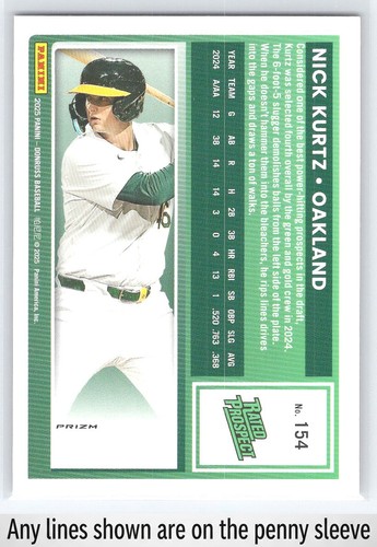 2025 Donruss #154 Nick Kurtz ottica arancione velocità - Foto 2 di 2