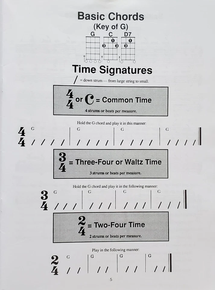 Banjo Book Method By Mel Bay Sheet Music Book g2 - Image 3 of 4
