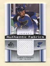 2013-14 SP Game Used Authentic Fabrics Chris Stewart Jersey (Blues)