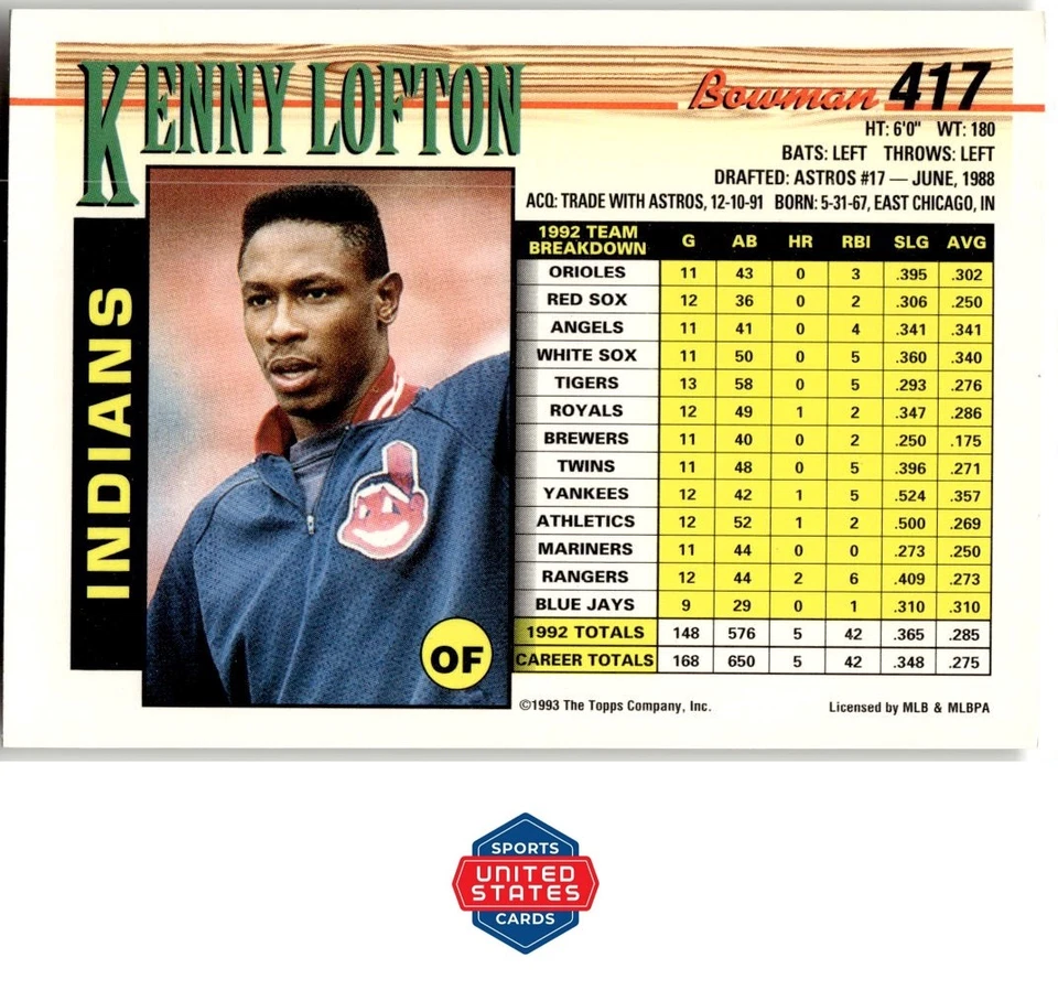 1993 Bowman #417 Kenny Lofton - Image 2 of 2
