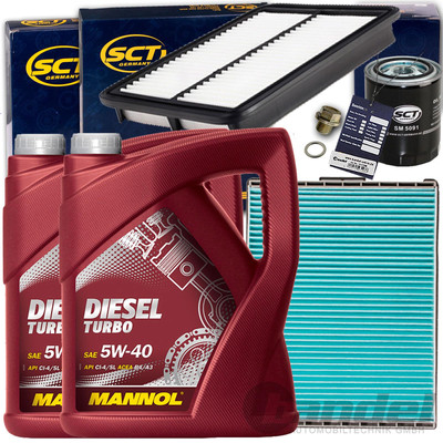 FILTER SET SATZ INSPEKTIONSKIT passend für KIA SORENTO I JC 2.5 CRDI 140 PS