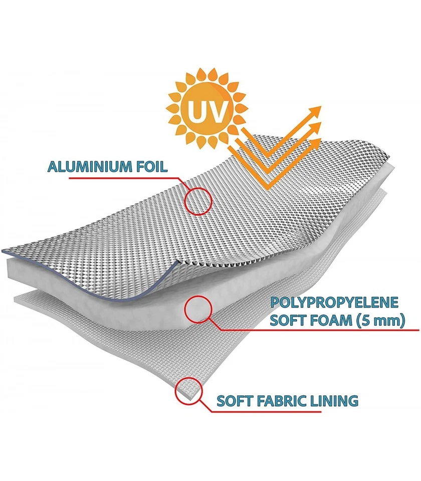 Bâche de Protection Voiture SUV Housse Doublure Anti-grêle Imperméable * L 470cm - Photo 2/4