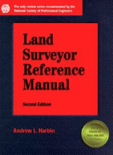Surveyor Market Item for Sale