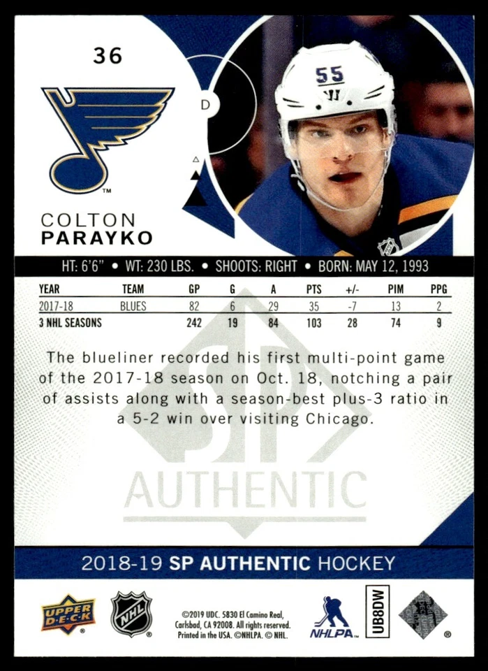 2018-19 SP Authentic Limited Red Colton Parayko St. Louis Blues #36 . - Image 2 of 2