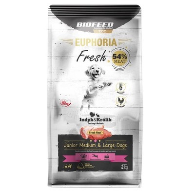 5906744522264 BIOFEED Euphoria Junior Medium & Large dogs Turkey with rabbit