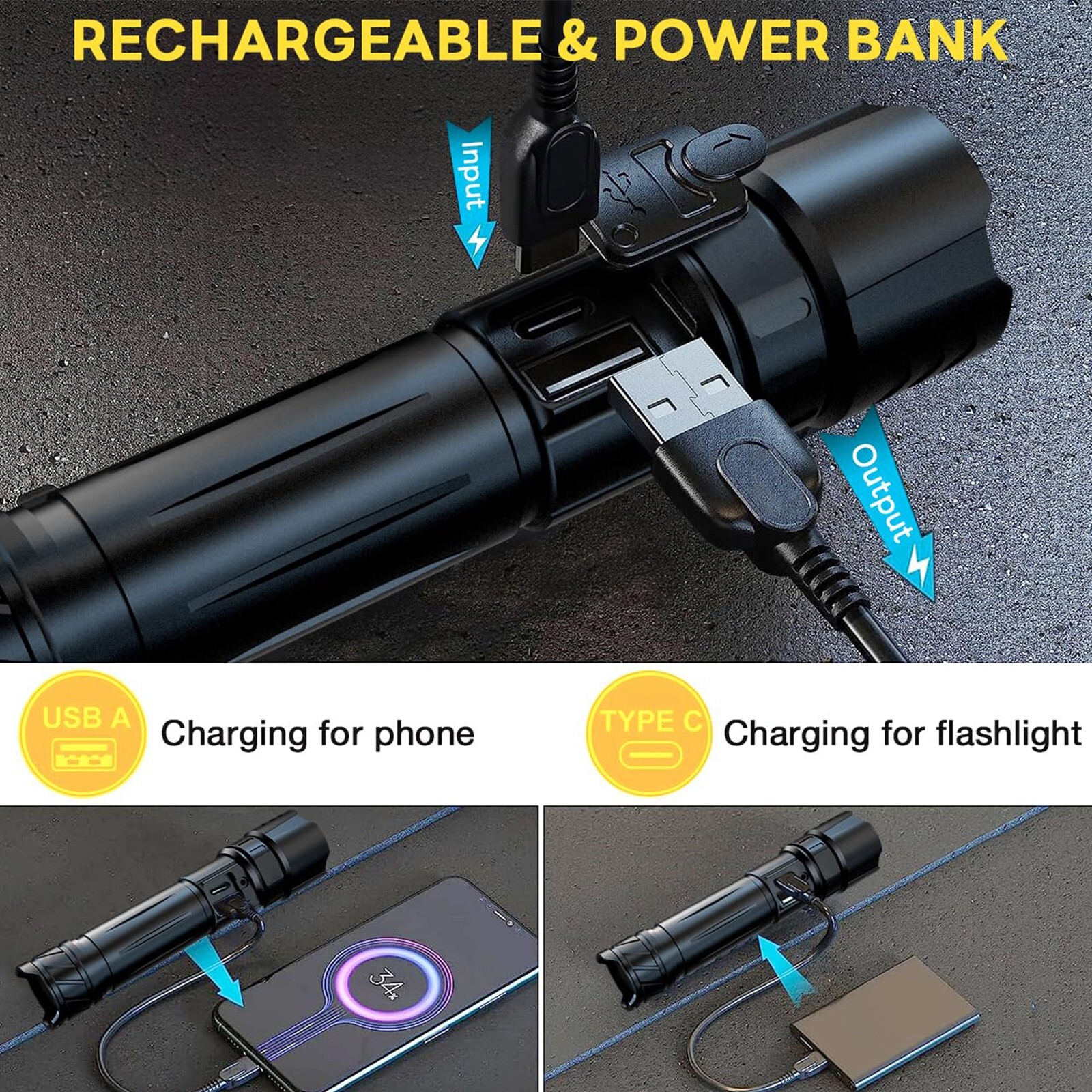 MODOAO Mini Taschenlampen Set, 3 Stück – Rote LED, Wasserdicht & Ultrahell, Perfekt Für Arbeit & Outdoor