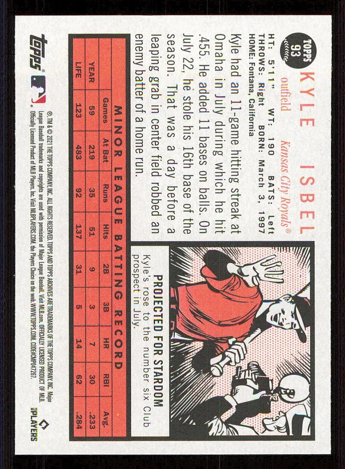 2021 Topps Archives #93 Kyle Isbel RC - Image 2 of 2