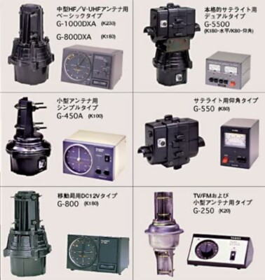 YAESU G-800DXA Rotator for medium HF/V-UHF antennas 200×130×193