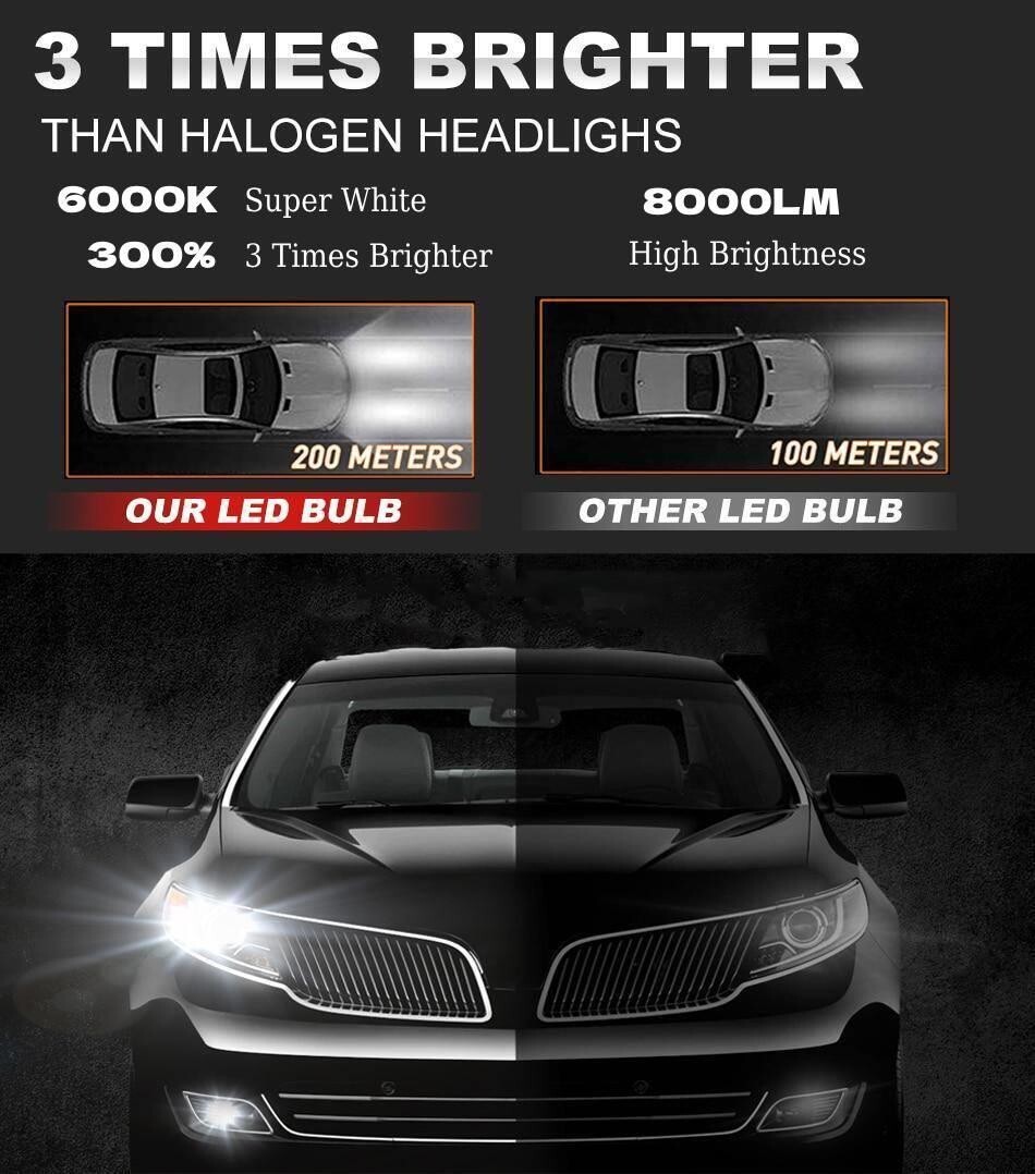 H7 499 LED Headlight bulbs 12000lm canbus for Mercedes Sprinter 2013