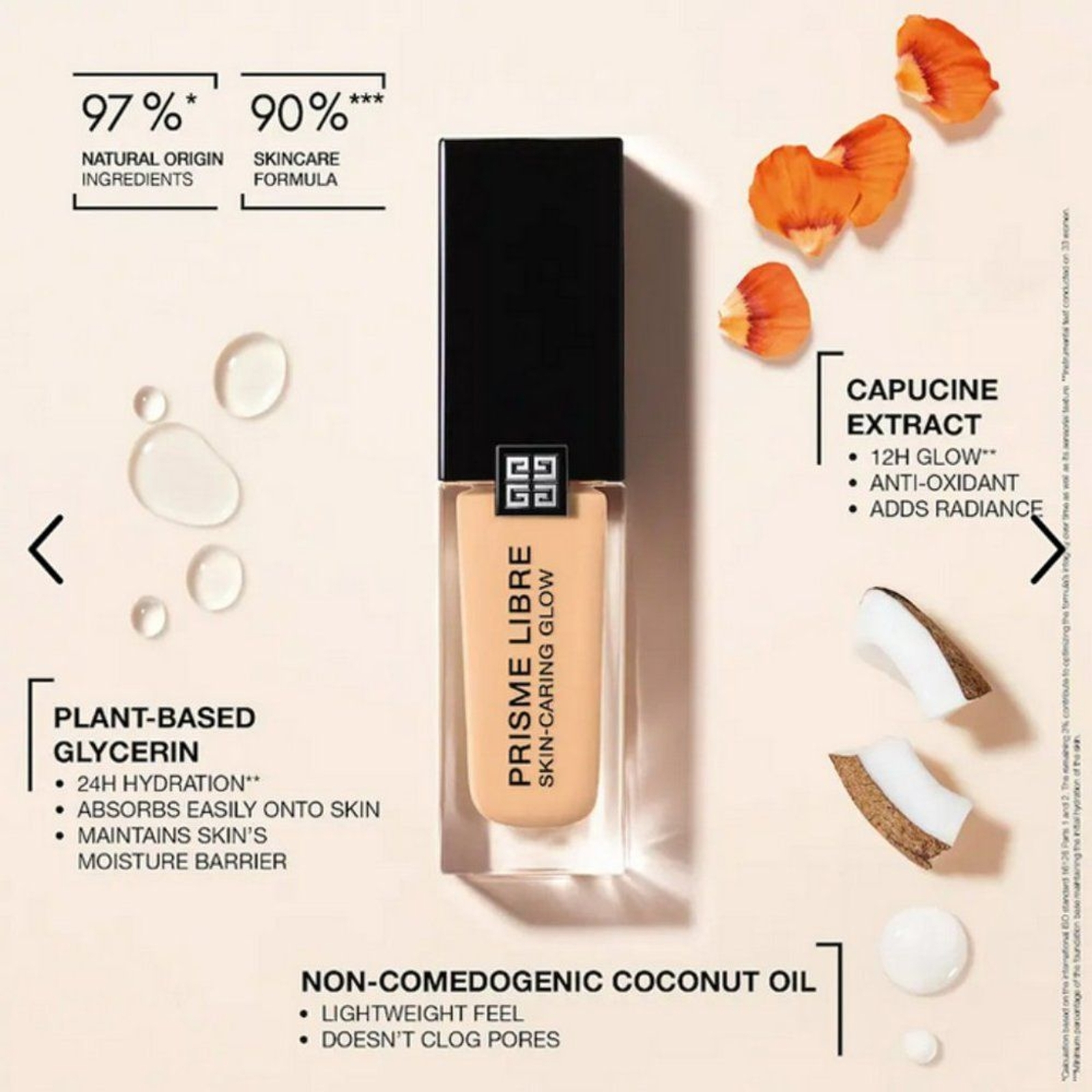 Givenchy Prisme Libre Skin-Caring Glow Foundation W420 thumbnail 6
