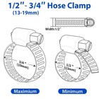 Hose Clamp 3/4 Inch, 10 Pack Stainless Steel Hose Clamps for 1/2 Inch to 3/4 ...