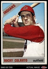 1966 O-Pee-Chee #150 Rocky Colavito Indians 4 - VG/EX