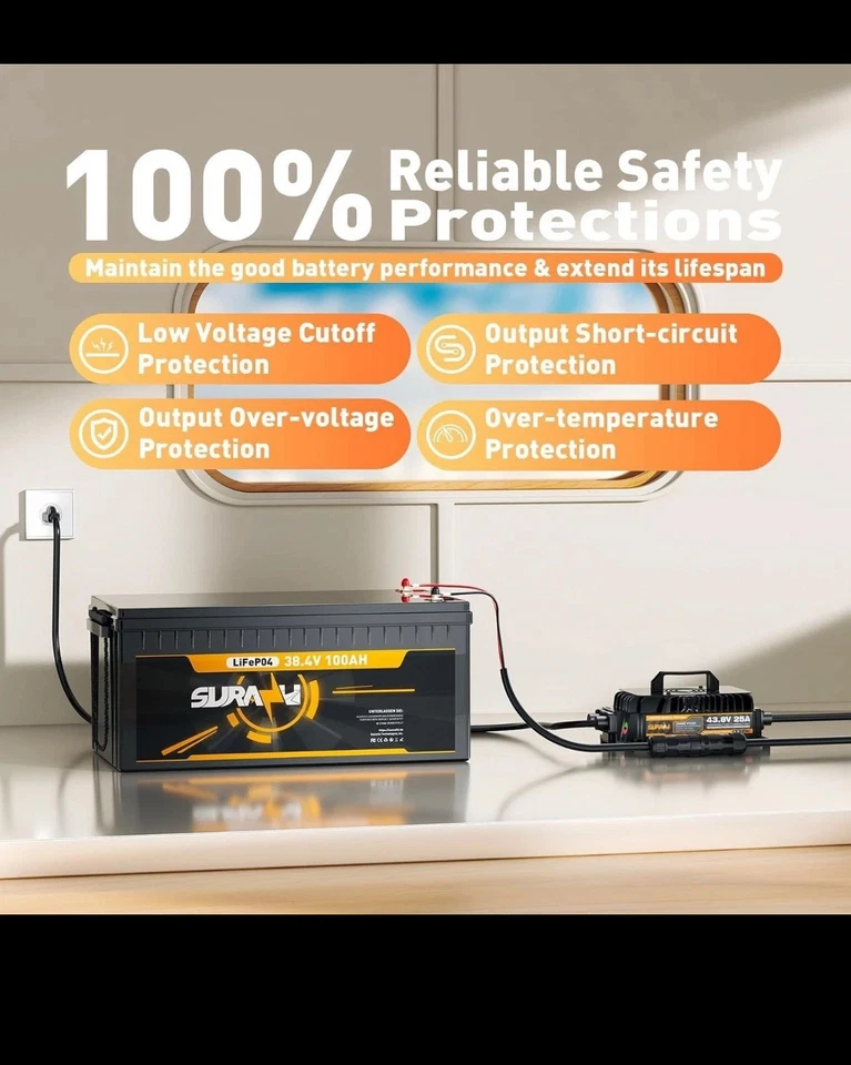 43.8伏12安培锂LiFePO4车载电池充电器适用于36伏高尔夫球车房车船 — 第 3/4 张图片