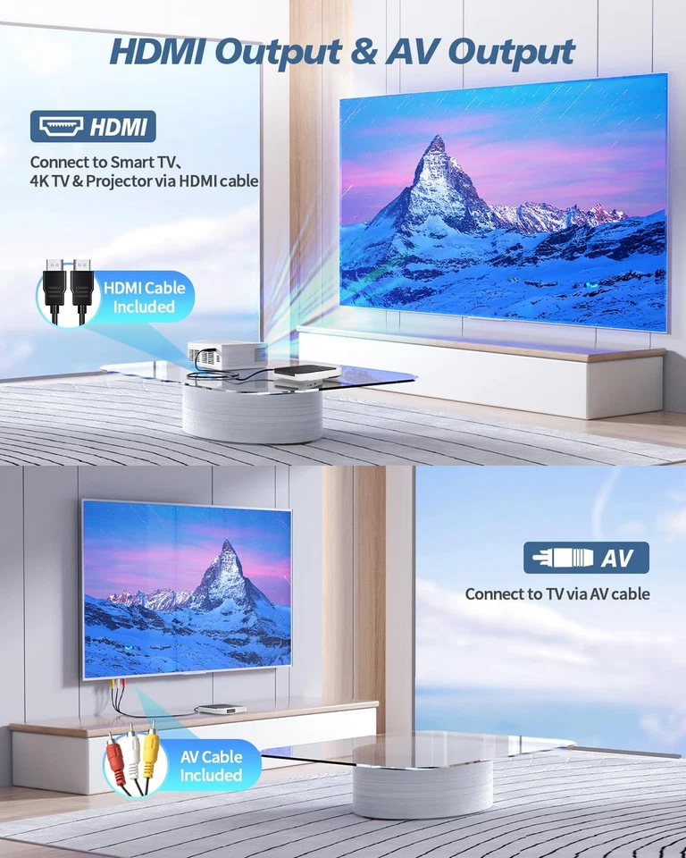 HDMI DVD Players for TV, 1080P HD Mini Small DVD Player with All Region Free, C - Image 2 of 4