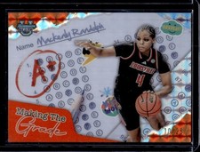 2024-25 Bowman University Best - Making the Grade Mackenly Randolph Orange /25