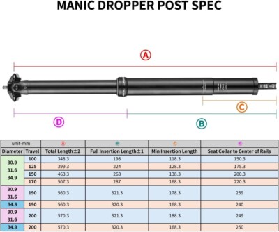 X-Fusion Manic Dropper Seatpost,Internal cable,OD:34.9mm,100/125