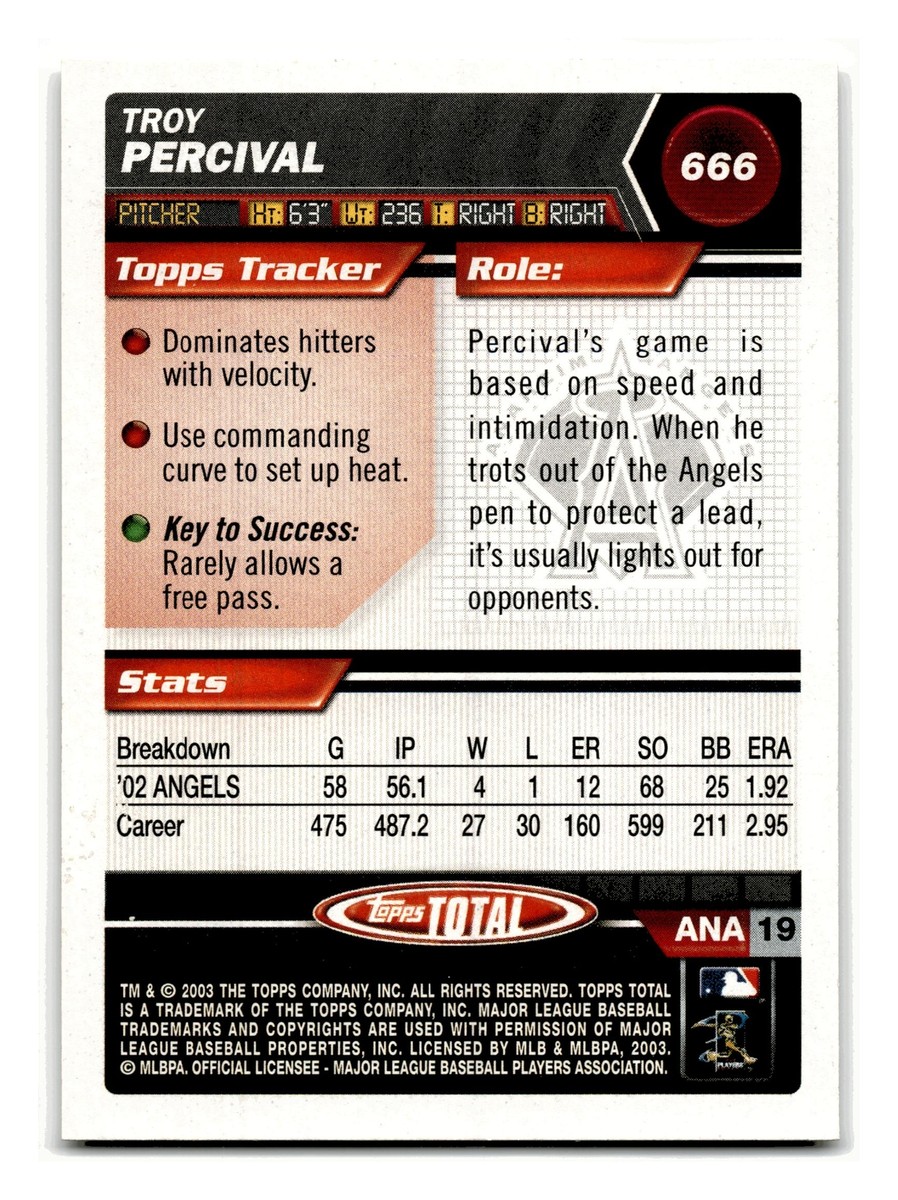Troy Percival 2003 Topps Total #666 Anaheim Angels NM-MINT | eBay