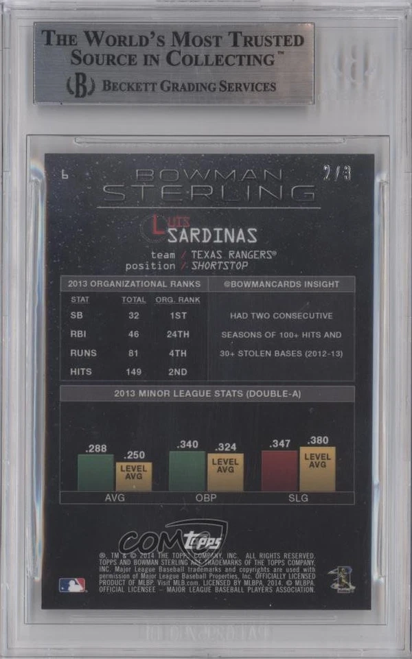 2014 Bowman Sterling Canary Diamond Refractor /3 Luis Sardinas BGS 8.5 Rookie RC - Image 2 of 2