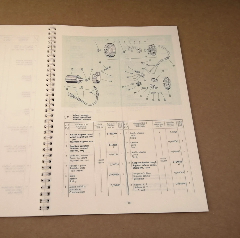 GILERA 150 5V ARCORE - GILERA 125 5V ARCORE - Catalogo delle Parti di Ricambio - Immagine 4 di 4