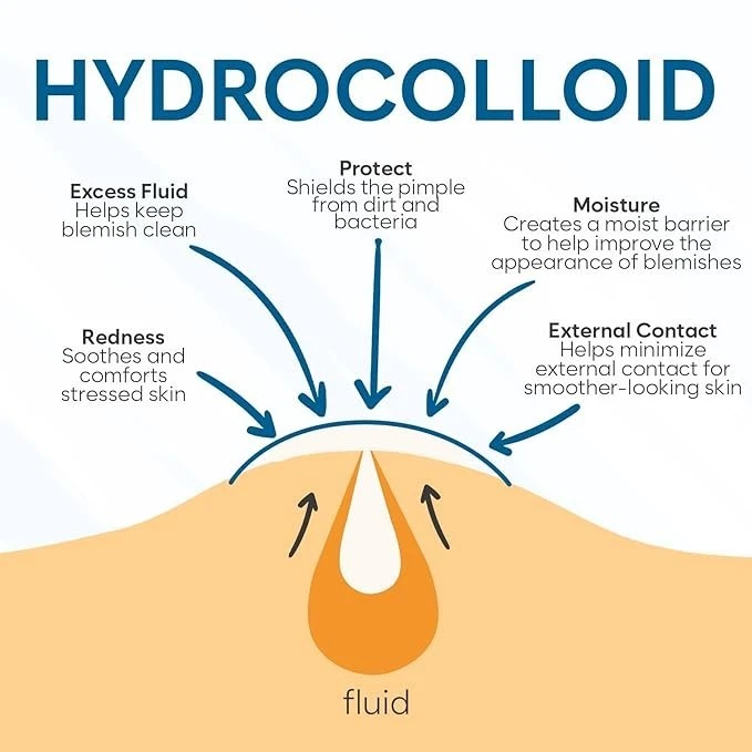 Pimple Patches for Face (180 Count), Zit Patches for Blemishes, Hydrocolloid - Image 2 of 4