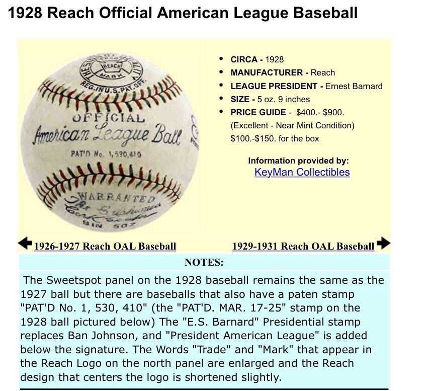 Babe Ruth Single Signed 1928 American League Baseball PSA DNA COA view 5