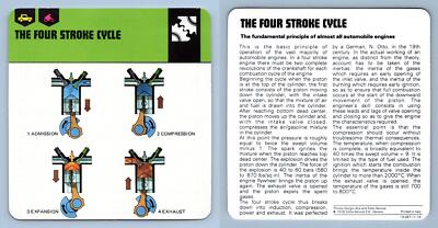 The Four Stroke Cycle - Car Mechanics - Edito Service #11-16 Auto Rally Card