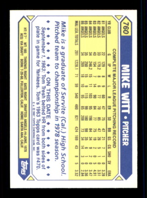 1987 Topps #760 Mike Witt Collector's Edition (Tiffany) | eBay