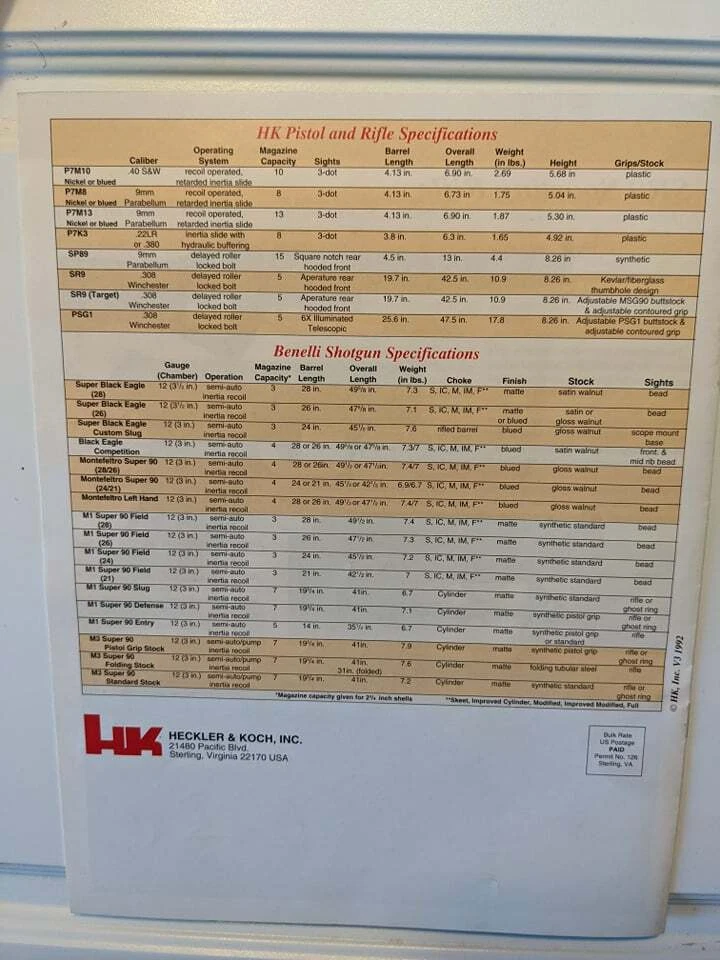 Catálogo de productos originales Heckler & Koch Firearms HK 1993  Foto 2 de 4