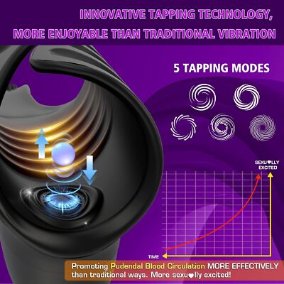 Tapping Vibrating Penis Vibrator Trainer Male Masturbator Adult Sex Toys  for Men | eBay