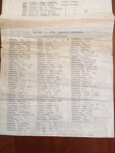 1903 Typed Roster North Carolina 40th Regt Artillery Company A, Wilmington, CSA - Picture 3 of 3