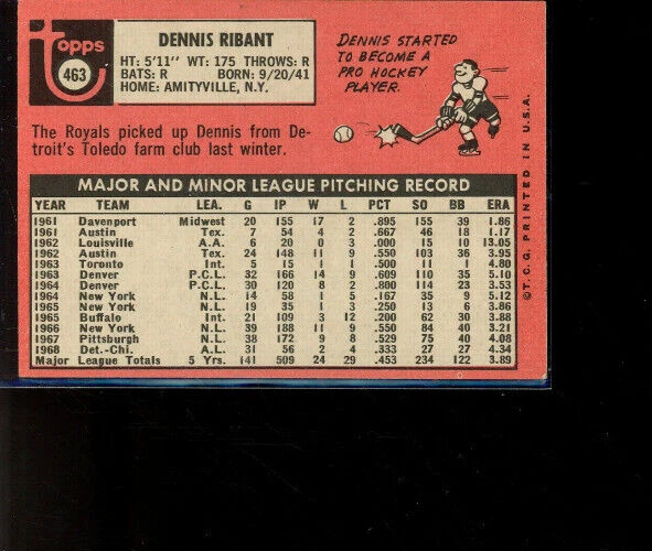 1969 Topps Dennis Ribant #463 Kansas City Royals - Image 2 of 2