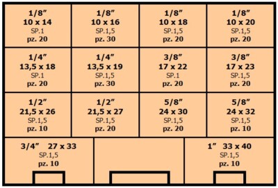 Rondelle Tappo Pozzetto, 568 Pezzi 30 Dimensioni Kit Rondelle - Foto 8