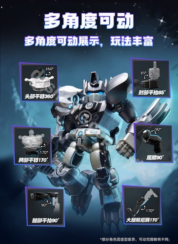 Blokees Transformers Defender Versión 7th Beast Wars Caja Ciega Modelo Kit Figura - Imagen 5 de 29