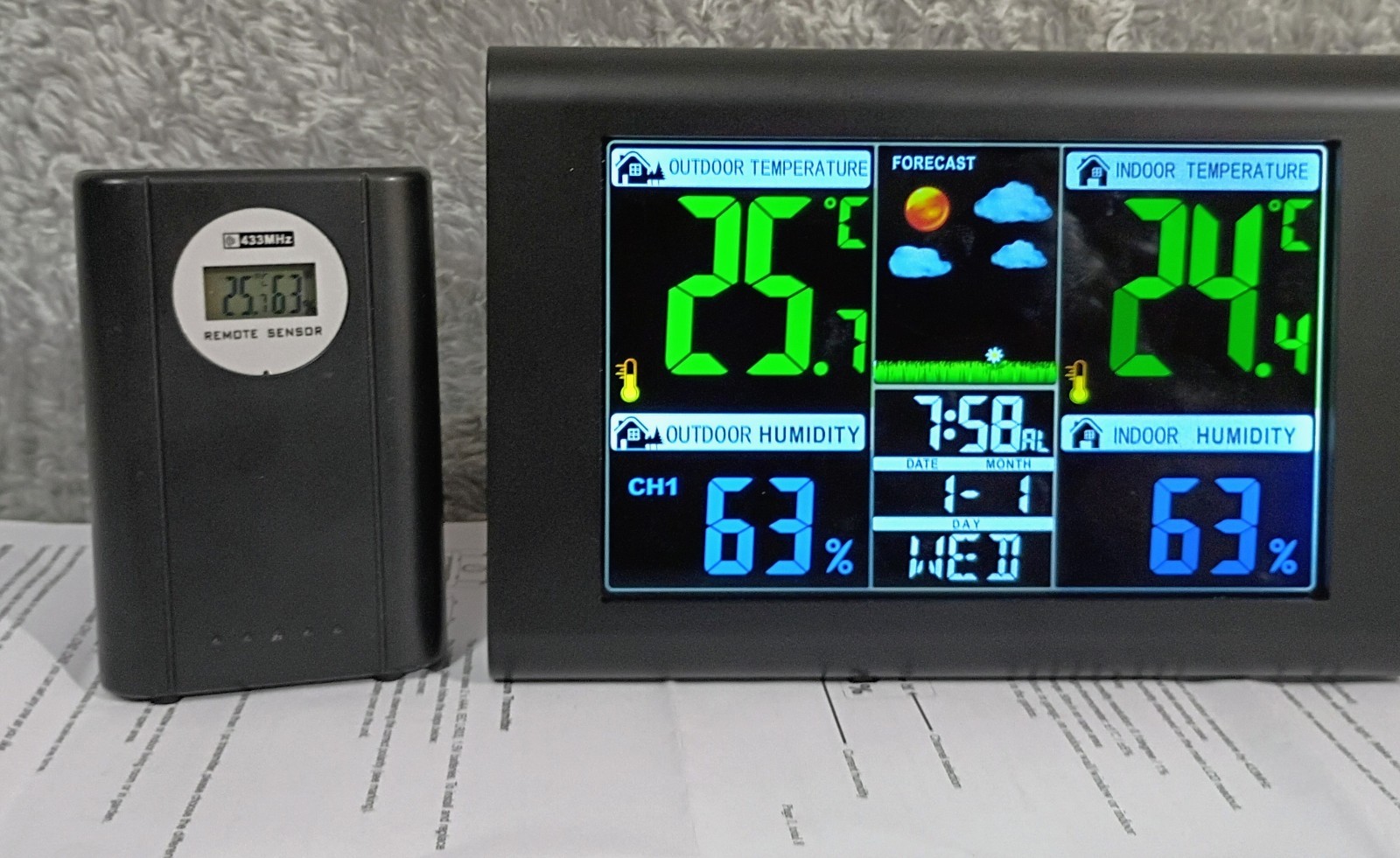 &ndash; Indoor/outdoor Monitoring &ndash; Tested!