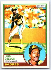 Click to enlarge Luis DeLeon
