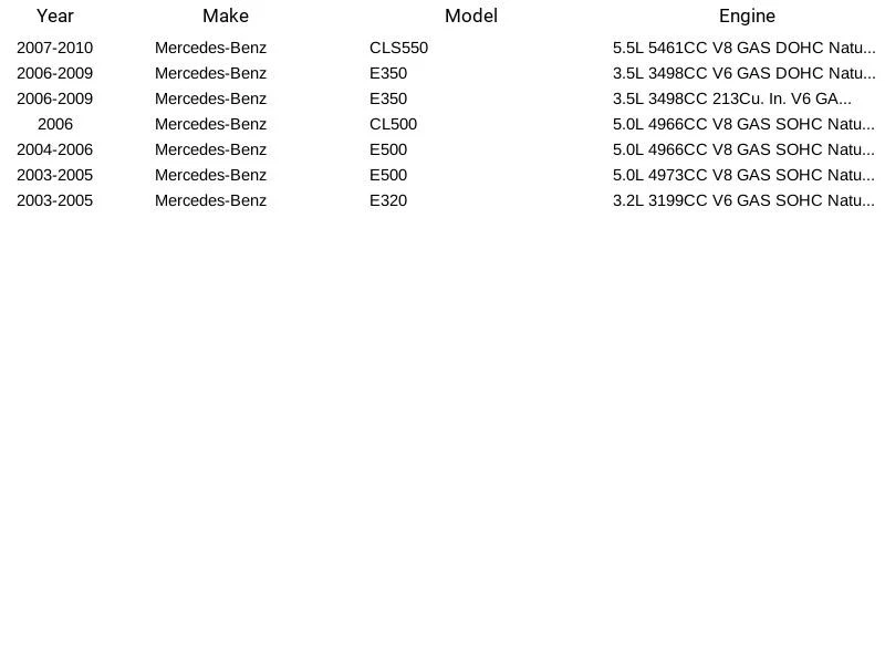 Módulo de bomba de combustible Airtex E8530M para Mercedes-Benz CL500 CLS550 E320 E350 03-10 Foto 4 de 4