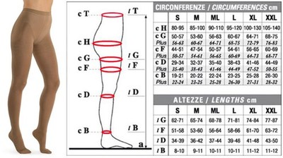 Solidea Strumpfhose 1. Klasse NATUR WONDER MODEL Ccl. 1 18/21 mmHg Art. 0418A8