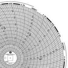GRAPHIC CONTROLS Chart 477 Circular Paper Chart, 7 day, PK60