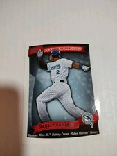 2010 Topps - Peak Performance Hanley Ramirez #PP-37 (JGA)(02)