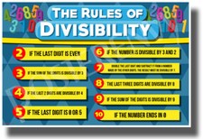Divisibility Rules - NEW Classroom Math Educational POSTER ms061 