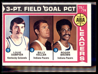 1974-75 Topps Basketball 3 Pt FG PCT Dampier / Keller / Brown #209