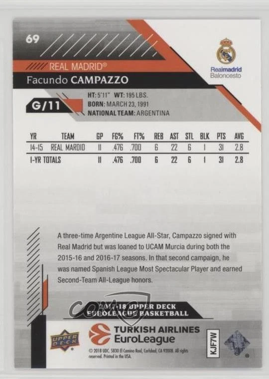 2017-18 Upper Deck Euroleague Exclusives /100 Facundo Campazzo #69 - Image 2 of 2