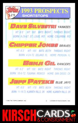 Silvestri / Chipper Jones / Gil / Patzke 1993 Topps #529 Inaugural