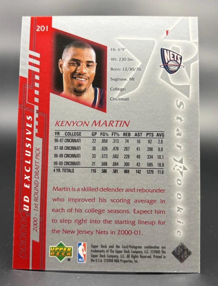 2000-01 Upper Deck Star Silver UD Exclusives/100 Kenyon Martin #201 Rookie RC Foto 2 de 2