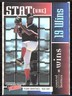 1999 Upper Deck Ultimate Victory #S14 Pedro Martinez STATure