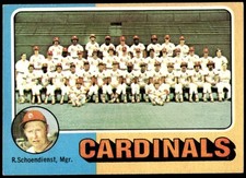 1975 Topps Mini St. Louis Cardinals Red Schoendienst MGR CL #246 Checklist