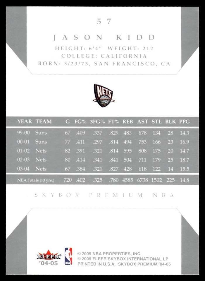 2004-05 SkyBox Premium Jason Kidd New Jersey Nets #57 - Image 2 of 2