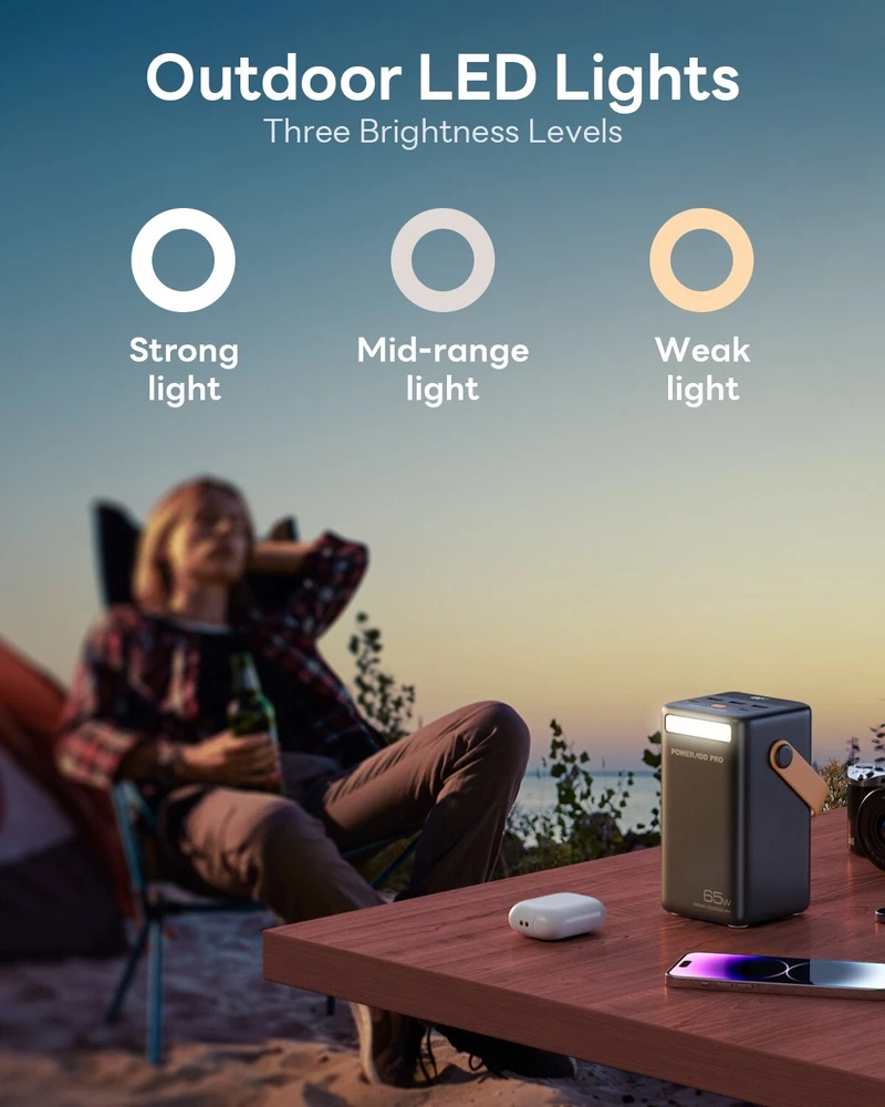 Power Bank 50000mAh PD 65W USB C Fast Charging Camping Travel Portable Charger Power Bank 50000mAh PD 65W USB C Fast Charging Camping Travel Portable Charger
